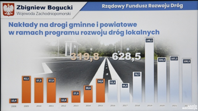 Fot. Kamila Kozioł [Radio Szczecin] Kilkadziesiąt milionów złotych na drogi w regionie [ZDJĘCIA]
