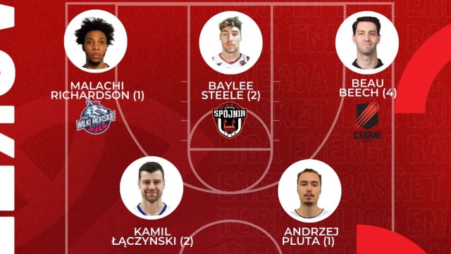 Koszykarze Kinga Szczecin i PGE Spójni Stargard znaleźli się w najlepszej piątce graczy 17. kolejki Energa Basket Ligi.