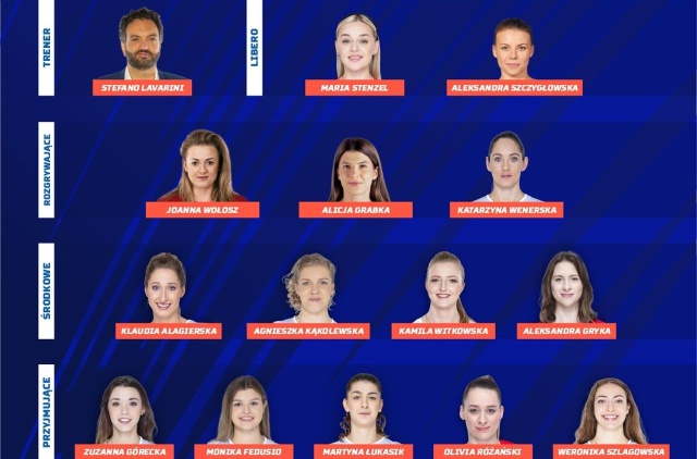 Trzy siatkarki klubu Grupa Azoty Chemik Police znalazły się w 14-osobowym składzie reprezentacji Polski na pierwszy turniej Ligi Narodów Kobiet.