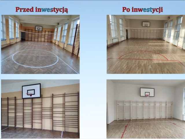 Ponad 65,5 tysiąca złotych kosztował remont sali gimnastycznej w LO w Kamieniu Pomorskim.