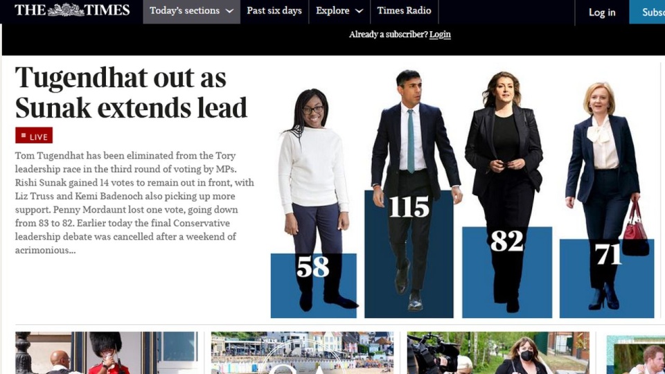źródło: https://www.thetimes.co.uk/