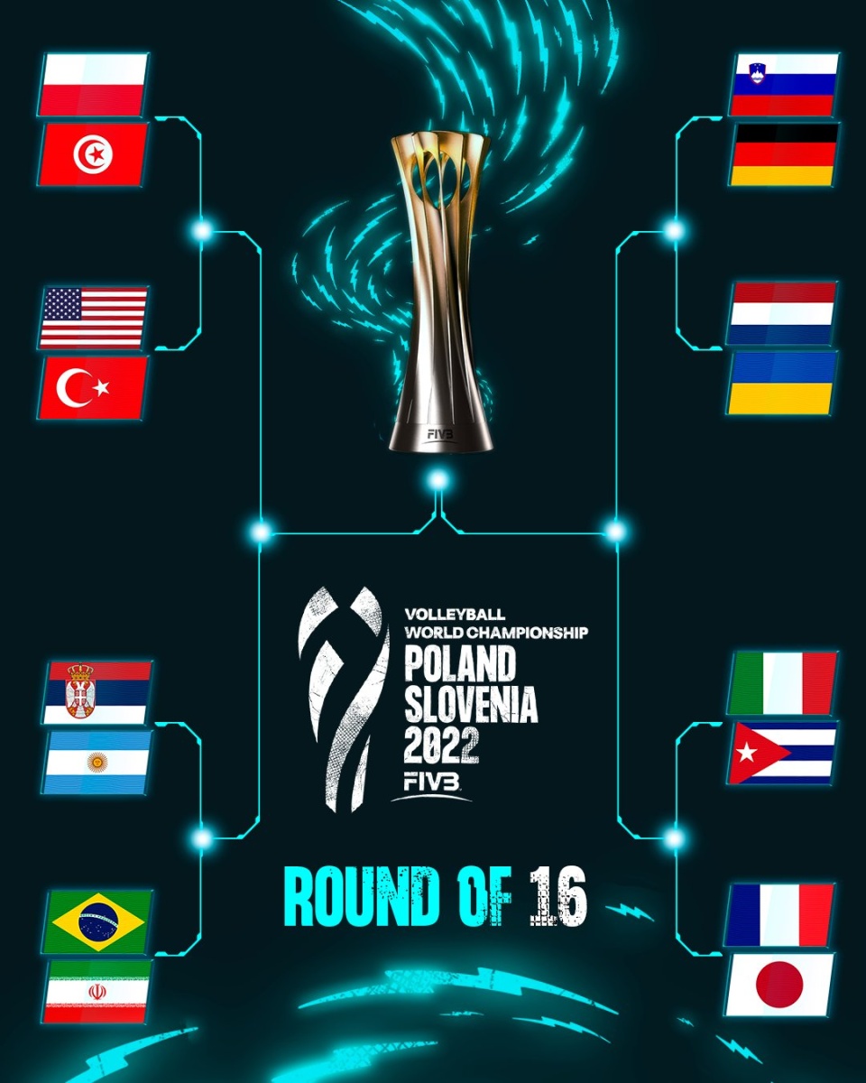 Mat. twitter.com/volleyballworld