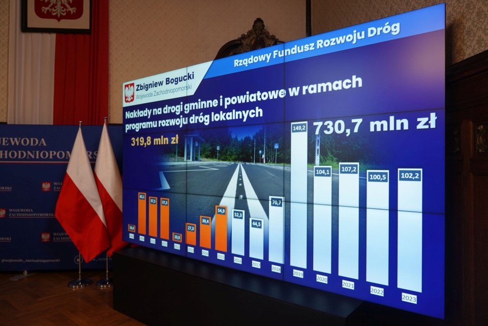 Fot. Zachodniopomorski Urząd Wojewódzki
