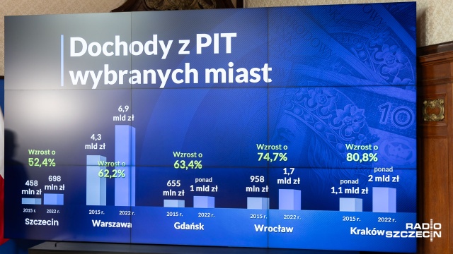 Fot. Robert Stachnik [Radio Szczecin] Ponad pół miliarda złotych subwencji dla samorządów w regionie [WIDEO, ZDJĘCIA]