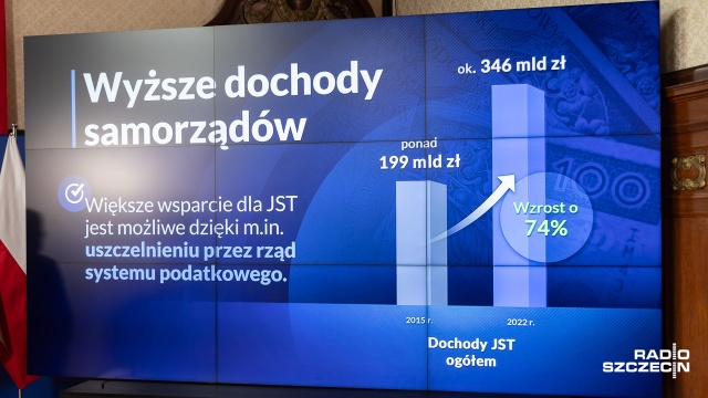 Fot. Robert Stachnik [Radio Szczecin] Ponad pół miliarda złotych subwencji dla samorządów w regionie [WIDEO, ZDJĘCIA]