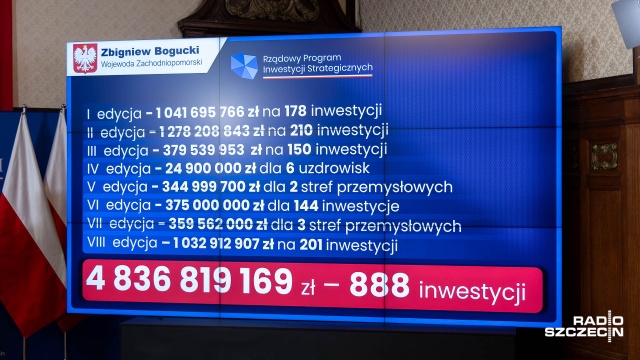 Fot. Robert Stachnik [Radio Szczecin] Ponad miliard złotych na inwestycje w regionie [WIDEO, ZDJĘCIA]