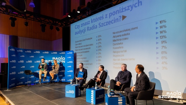 Fot. Robert Stachnik [Radio Szczecin] Radio Szczecin przedstawiło cele strategii rozgłośni na najbliższych 10 lat [WIDEO, ZDJĘCIA]