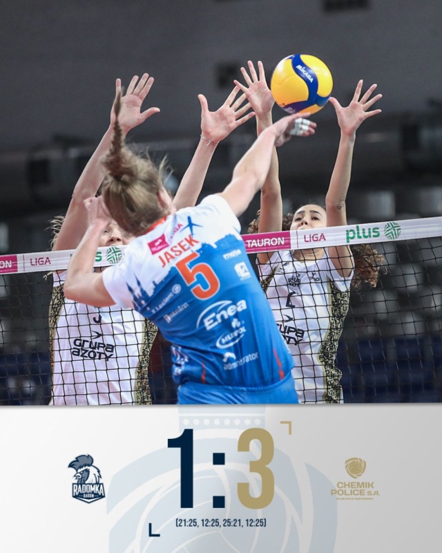 Siatkarki Grupy Azoty Chemika Police nie zawiodły kibiców i odniosły 13. zwycięstwo w tym sezonie Tauron Ligi. Mistrzynie Polski pokonały w piątek na wyjeździe Radomkę Radom 3:1.