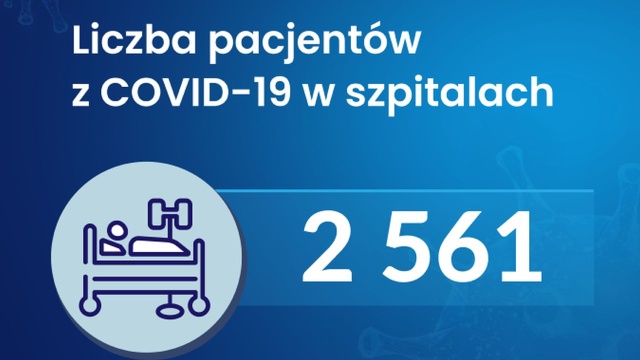 W ciągu ostatniego tygodnia potwierdzono w Polsce ponad 12,5 tysiąca zakażeń koronawirusem.