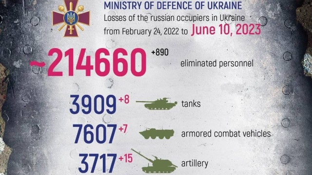 W 473. dniu inwazji na Ukrainę rosyjski agresor próbuje przejąć pełną kontrolę nad obwodami ługańskim i donieckim.