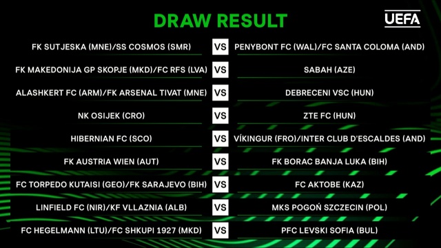 Dobre losowanie dla piłkarzy Pogoni w Lidze Konferencji Europy. Szczecinianie zmagania w drugiej rundzie eliminacji rozpoczną od wyjazdu do Irlandii Północnej lub do Albanii.