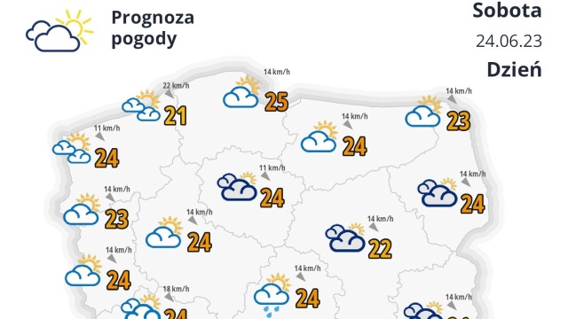 Weekend będzie chłodniejszy w całym kraju. Spodziewane są przelotne opady deszczu i słabe burze.