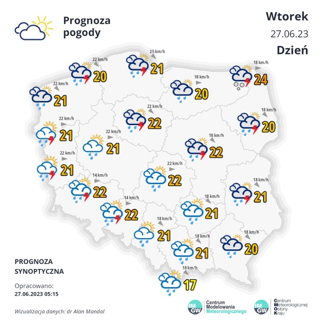 Synoptycy zapowiadają ochłodzenie. W niektórych regionach temperatura nie przekroczy 20 stopni.