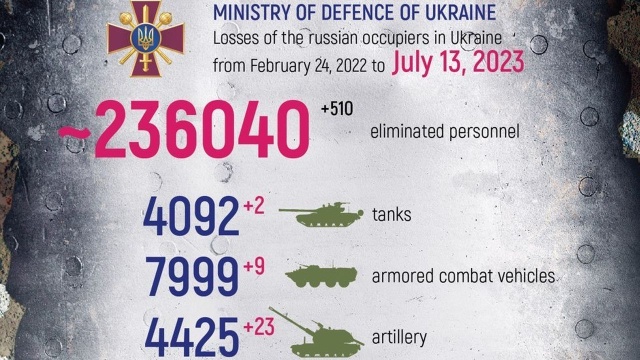 Rosjanie kontynuują bombardowanie celów cywilnych na Ukrainie - podaje ukraiński Sztab Generalny.