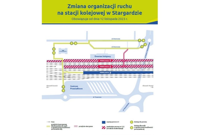 Kolejne zmiany czekają podróżnych od poniedziałku na stacji w Stargardzie - związane są z trwającą przebudową stargardzkiego węzła.