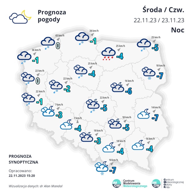 Synoptycy zapowiadają załamanie pogody w całym kraju. Porywy wiatru mogą zbliżać się do 100 kilometrów na godzinę. Dodatkowo wystąpią opady marznące i na drogach zrobi się ślisko. Prognozowane są także burze śnieżne.