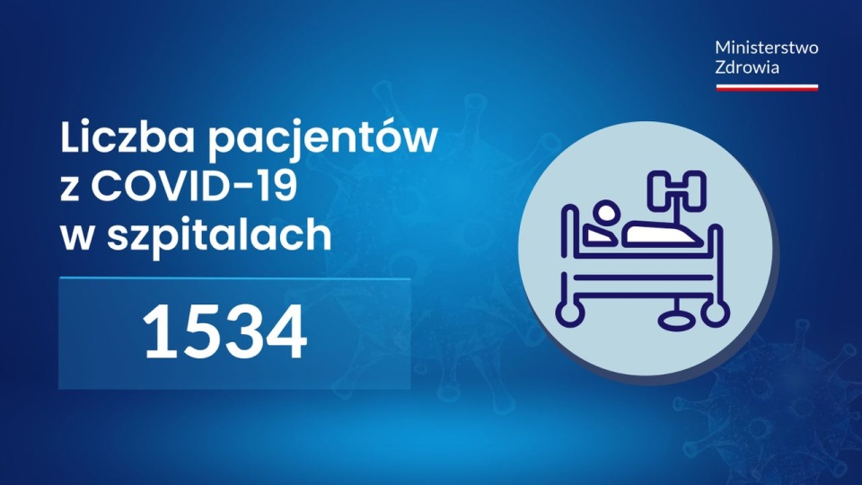 źródło: https://twitter.com/MZ_GOV_PL