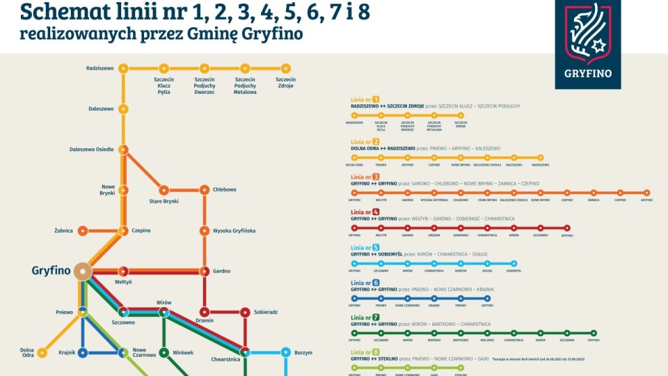 Inaczej od dzisiaj jeżdżą autobusy linii 2, 3, 4, 5 i 7. źródło: https://gryfino.pl