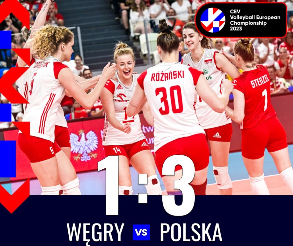 W swoim drugim spotkaniu grupy A "Biało-czerwone" pokonały w belgijskiej Gandawie Węgierki 3:1 (25:22, 25:12, 21:25, 25:16). źródło: https://twitter.com/PolskaSiatkowka