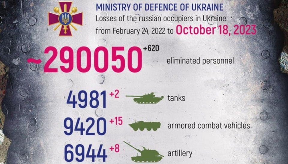 źródło: https://twitter.com/DefenceU