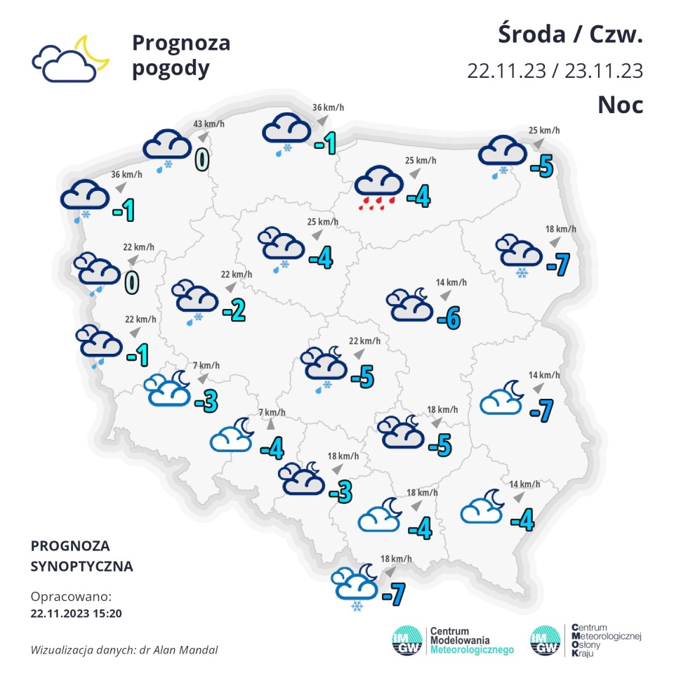 źródło: https://twitter.com/IMGWmeteo