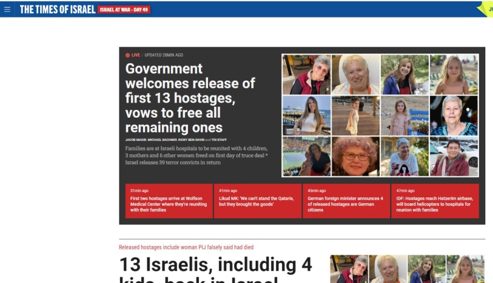 źródło: https://www.timesofisrael.com/