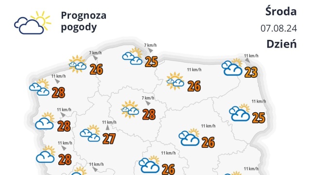 Nad Polskę od południowego zachodu napływa cieplejsza masa powietrza. Dziś temperatura maksymalna może wynieść 29 stopni. - Jednak w najbliższych dniach upału nie będzie - mówi rzecznik Instytutu Meteorologii i Gospodarki Wodnej, Grzegorz Walijewski.