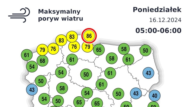 Wieje i wiać będzie przez cały dzień. Wiatr osiągać może prędkość do 85 kmh, a nad morzem nawet do 100 kmh.