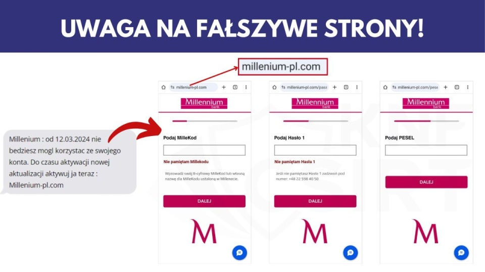 Fałszywa strona Banku Millennium stworzona do wyłudzania pieniędzy. źródło: https://twitter.com/CSIRT_KNF