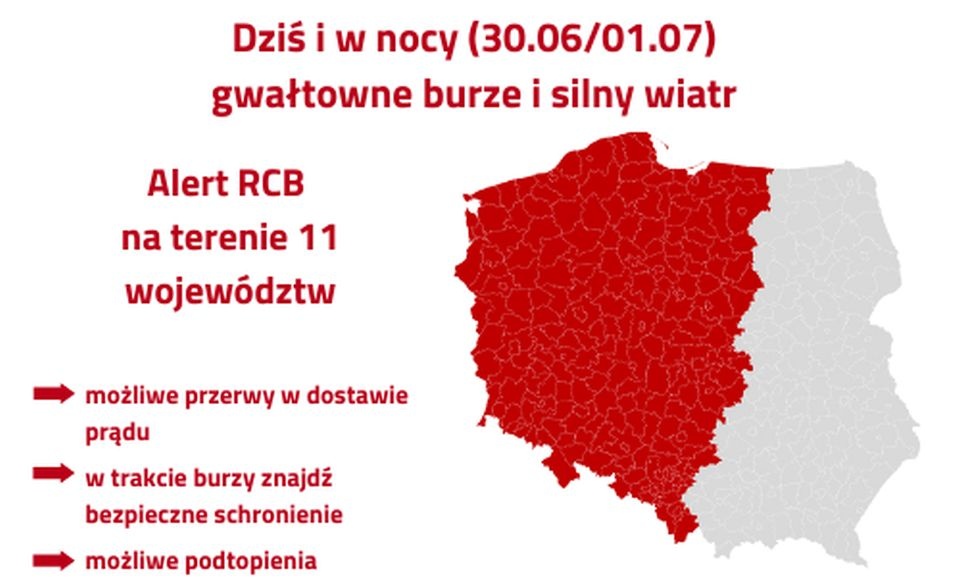 źródło: https://x.com/RCB_RP