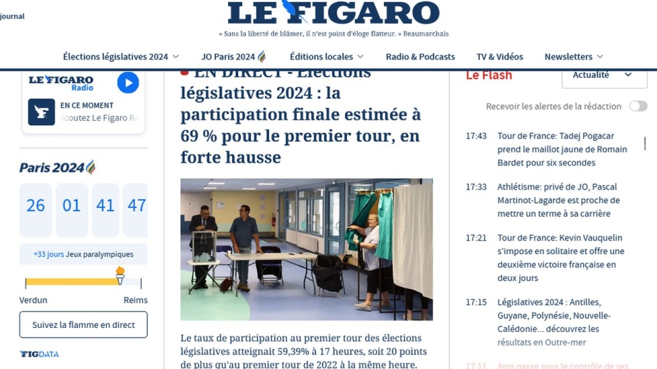 źródło: https://www.lefigaro.fr/