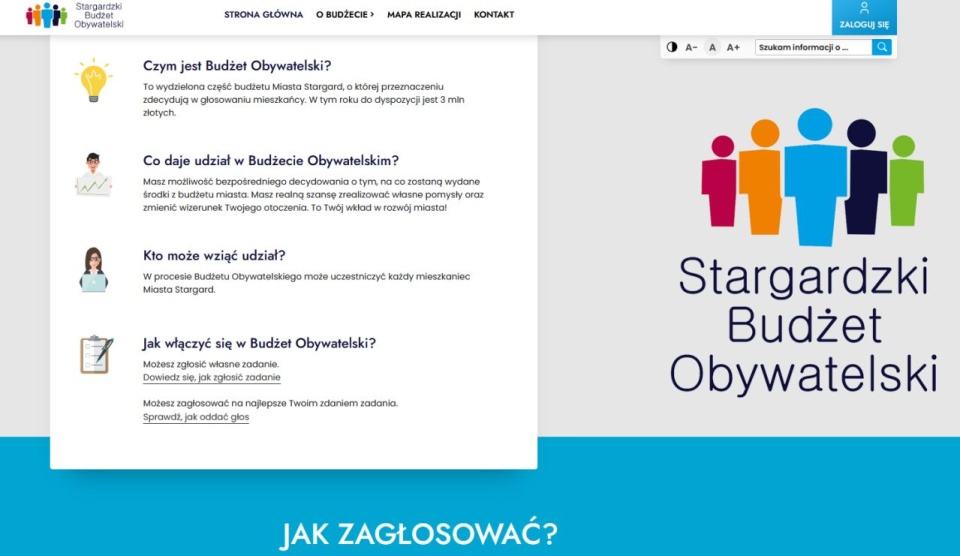 źródło: https://stargard.budzetobywatelski.pl/