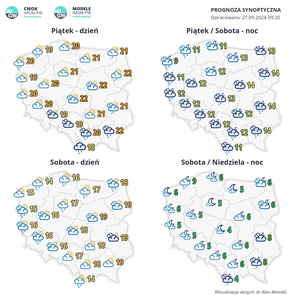 źródło: https://x.com/IMGWmeteo