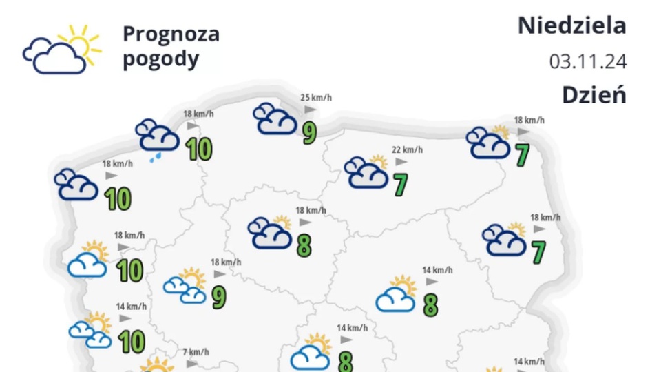 źródło: https://x.com/IMGWmeteo