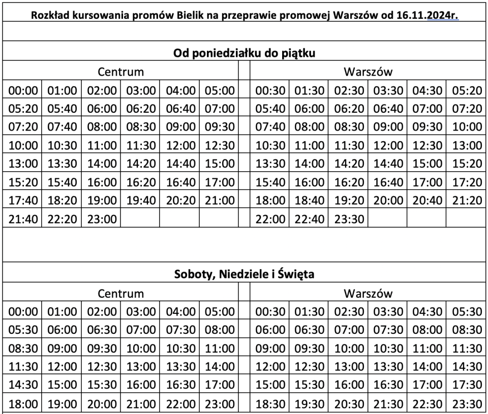 źródło: https://www.swinoujscie.pl/pl/news/content/20474