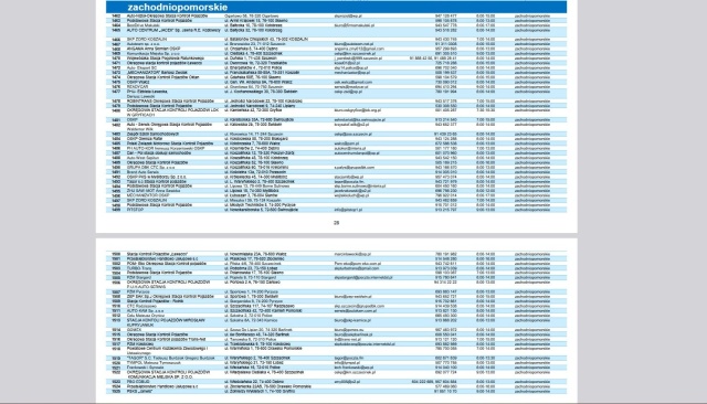 Mat. policja.pl „Twoje światła - Nasze bezpieczeństwo”. Ostatni dzień akcji