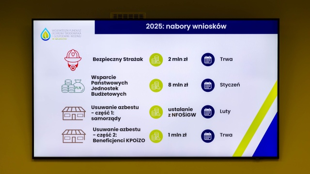 Wstrzymany w listopadzie ubiegłego roku program Czyste Powietrze teraz będzie realizowany ze środków unijnych (FEnIKS).