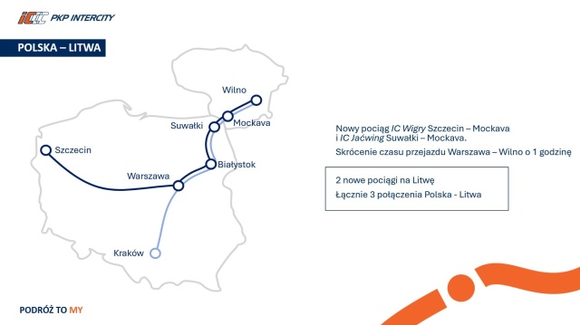 Ze Szczecina do Wilna dojedziemy koleją