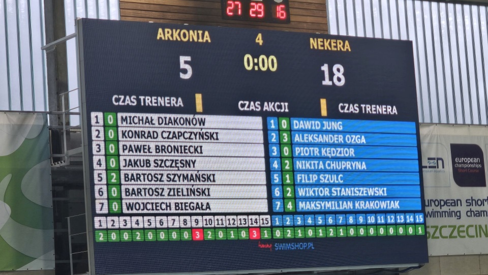 Fot. Adam Dziarmaga/Arkonia Szczecin