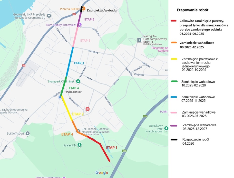 Mat. Szczecińskie Inwestycje Miejskie