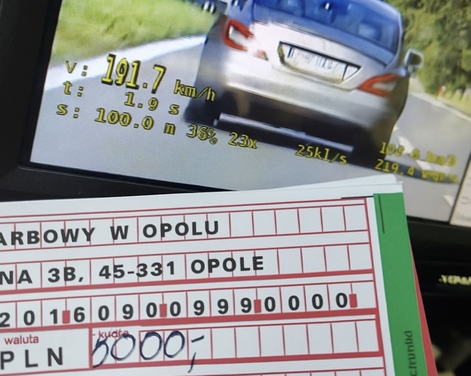 źródło: stargard.policja.gov.pl