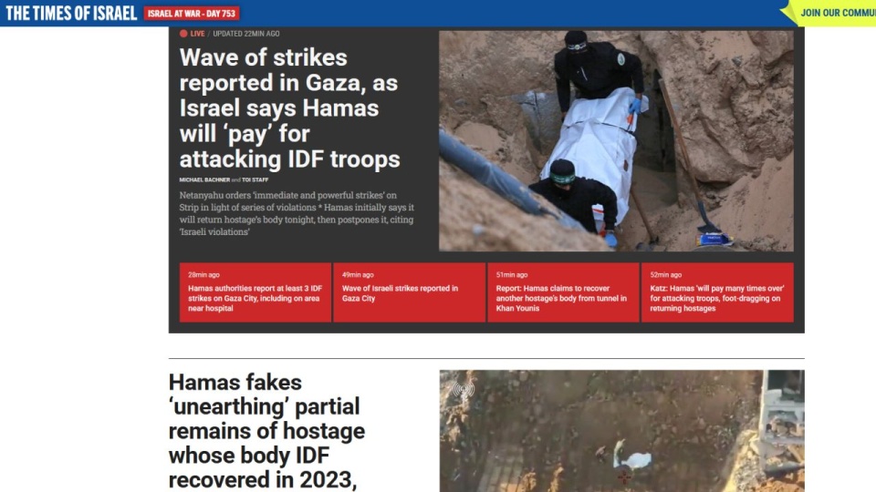 źródło: www.timesofisrael.com