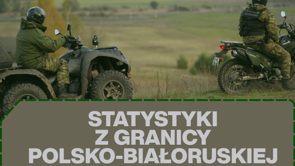 źródło: https://x.com/Straz_Graniczna