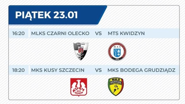 Piłkarze ręczni Kusego rozpoczęli w hali przy Twardowskiego zmagania o awans do 18 finału Mistrzostw Polski juniorów. Szczecinianie w pierwszym meczu turnieju zmierzą się dziś z MKS-em Bodega Grudziądz.