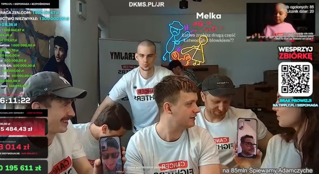 Transmisja charytatywna Łatwoganga przedłużona do godz. 20:00 - poinformował influencer. Na fundację wspierającą chore na raka dzieci zebrano już ponad 167 milionów złotych.