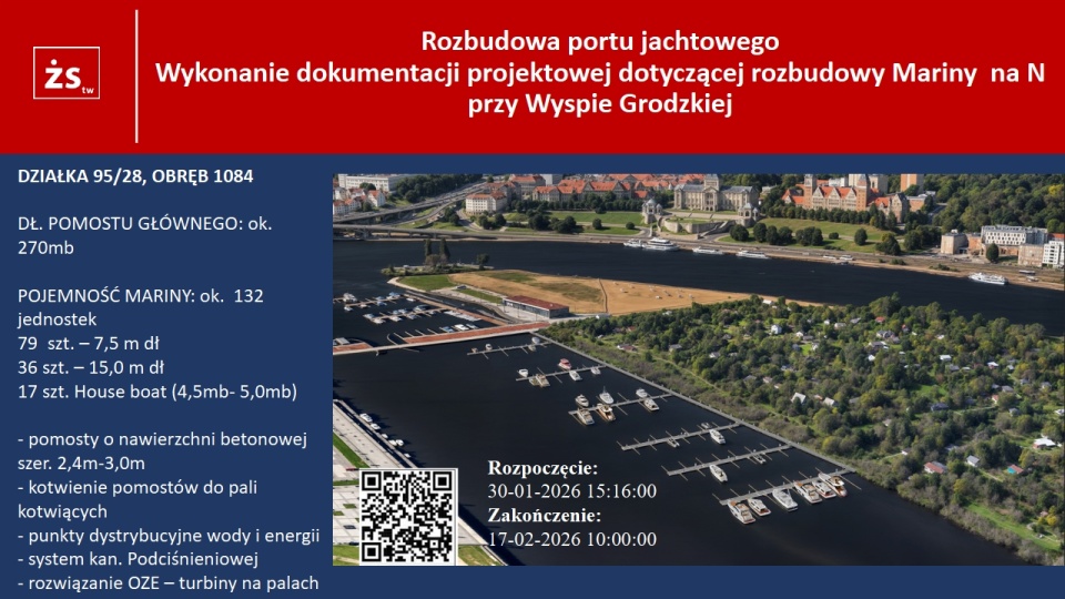 Wielkie zmiany na Wyspie Grodzkiej. Więcej miejsc w marinie i nowy budynek