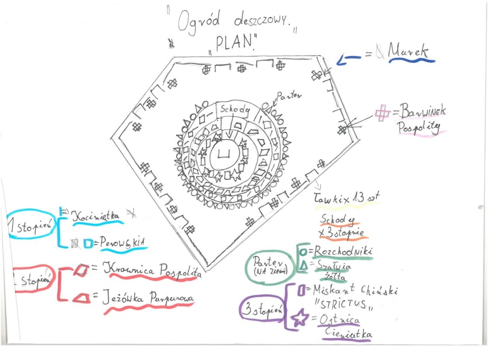 fot. Rzecznik prasowy Miasta Szczecin