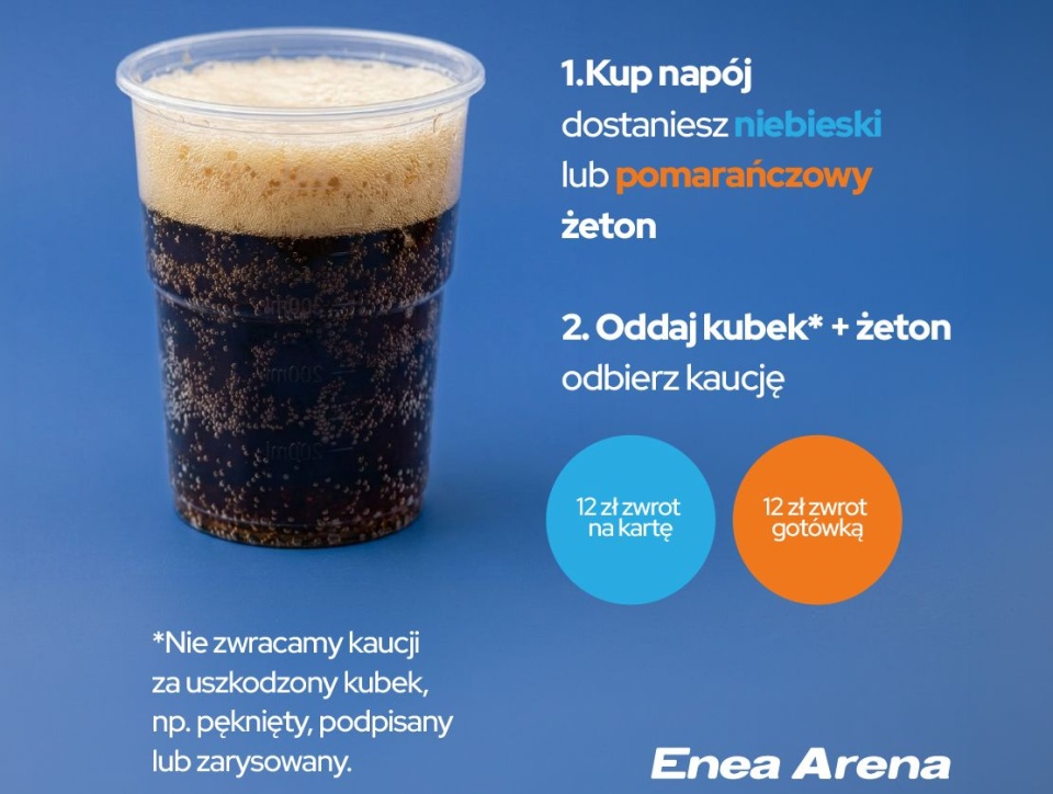 Kaucjowane kubki w Enea Arenie