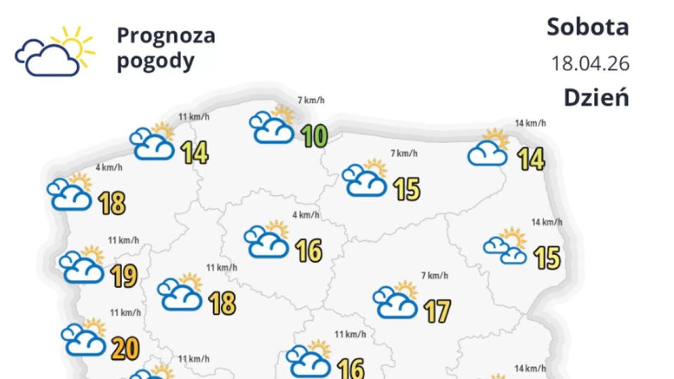 źródło: https://x.com/IMGWmeteo