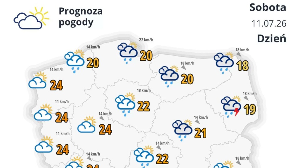 IMGW: weekend zachmurzony z możliwością deszczów, burz i zamgleń